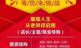 南昌舌尖爆料招聘信息最新,最新招聘信息汇总，美食行业人才招募中！
