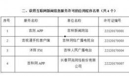 吉林新闻爆料网最新消息,最新动态，揭秘吉林热点事件！