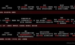 高德最新爆料,揭秘地图导航领域的创新突破与未来趋势